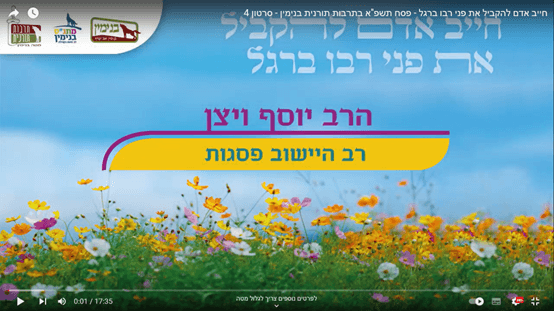 חייב אדם להקביל את פני רבו ברגל - הרב יוסף ויצן